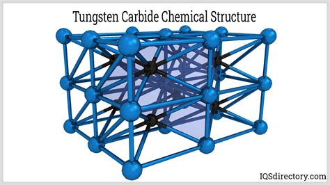  Wolfram Carbide - Liệu có thể thay thế thép trong kỷ nguyên công nghiệp mới?!