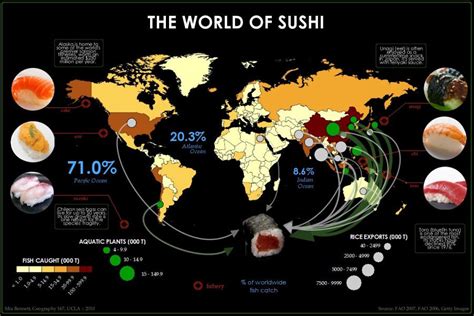 グローバル化 身近な例 日本 - 寿司が世界を席巻する理由