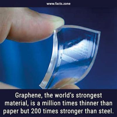 Graphene - Vật liệu siêu bền cho ứng dụng trong ngành hàng không và vũ trụ!