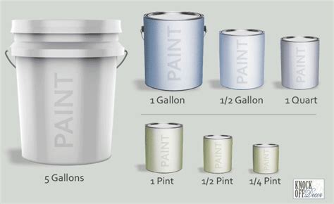 How Much Does 1 Qt of Paint Cover? And Why Do We Even Measure Paint in Quarts?