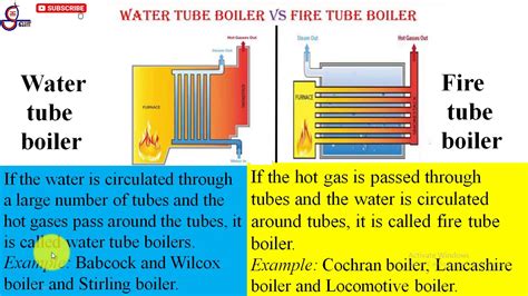 How Much Is It to Service a Boiler? And Why Does It Feel Like a Mystery?