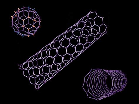  Khám Phá Thế Giới Nano: Khi nào Keel Carbon Nanotubes Sẽ Thay Đổi Ngành Công Nghệ 3D?