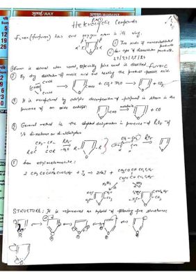  Quinoline – Khám Phá Hợp Chất Heterocyclic Đa Năng Trong Công Nghiệp