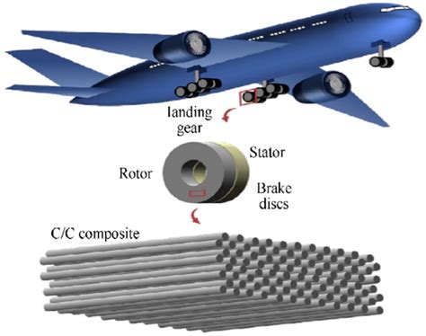  Titanium –  Vật liệu phi kim loại đặc biệt trong lĩnh vực hàng không vũ trụ và y học!