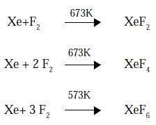 Xenon Fluoride: Phân Tử Siêu Hoạt Động và Vật Liệu Bào Mòn Cực Cao!