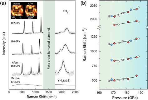 Yttrium – Vật Liệu Siêu Mạnh Cho Công Nghệ Không Gian